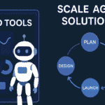 ai seo tools scale agile solutions